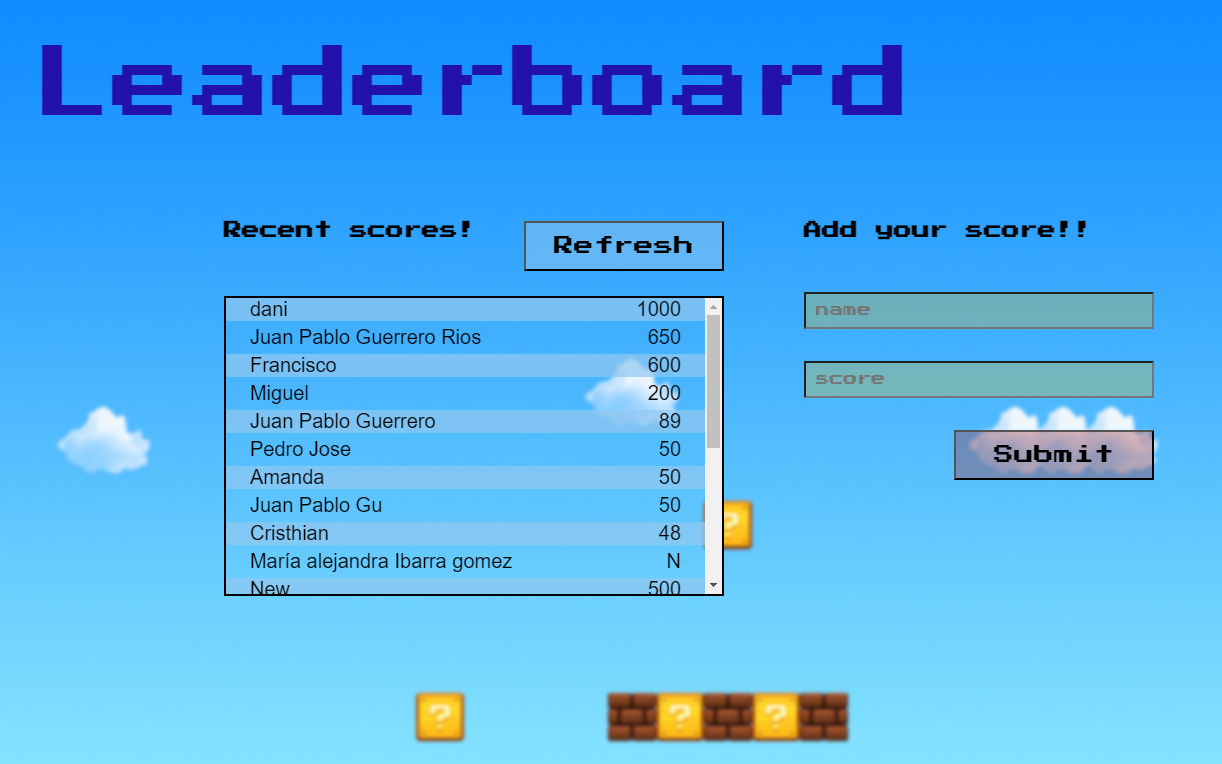 leaderboard